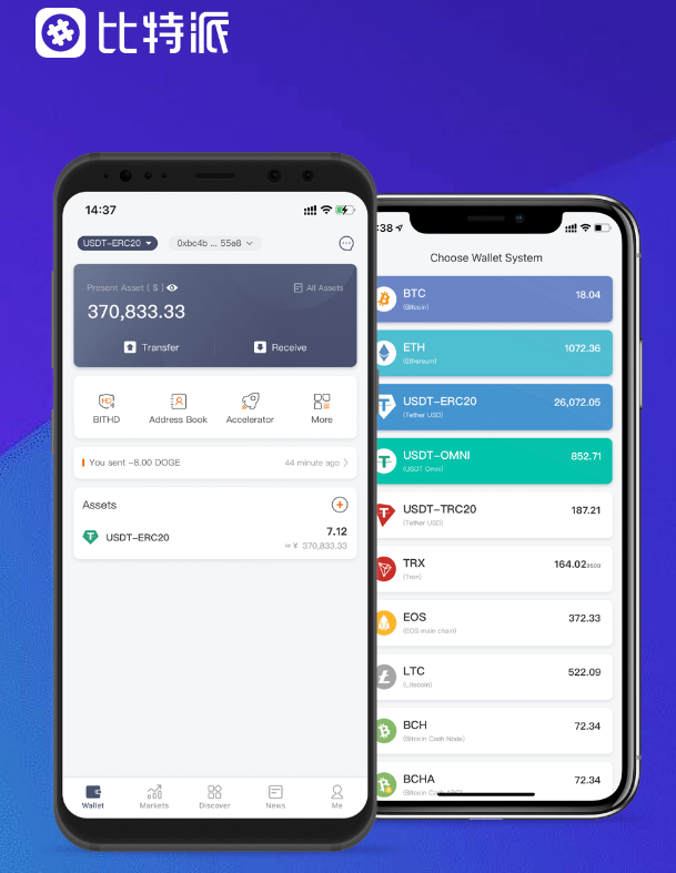 苹果